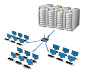 SHARKNET DUPLICATORS